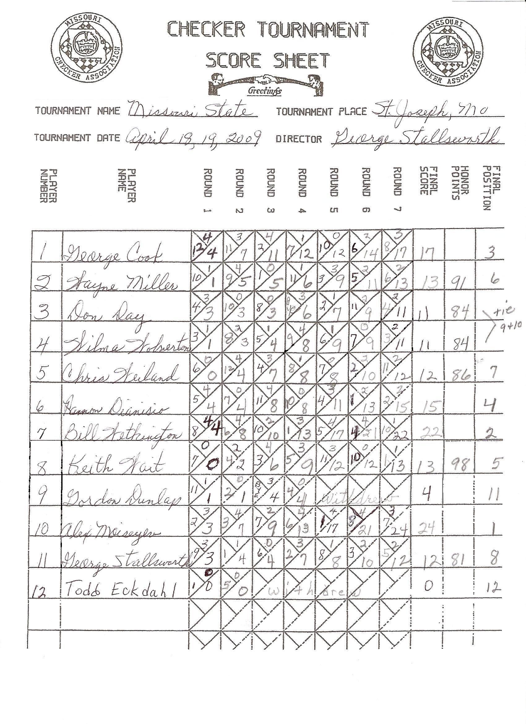 official-scoresheet